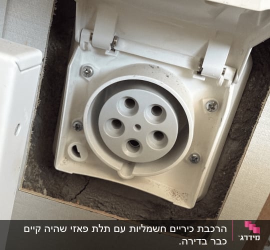 שקע חשמלי עם מכסה פתוח בקיר